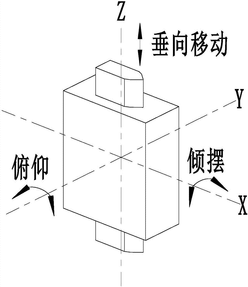 Single-drive-translation-two-rotation three-dimensional sand filling vibrator based on parallel mechanism