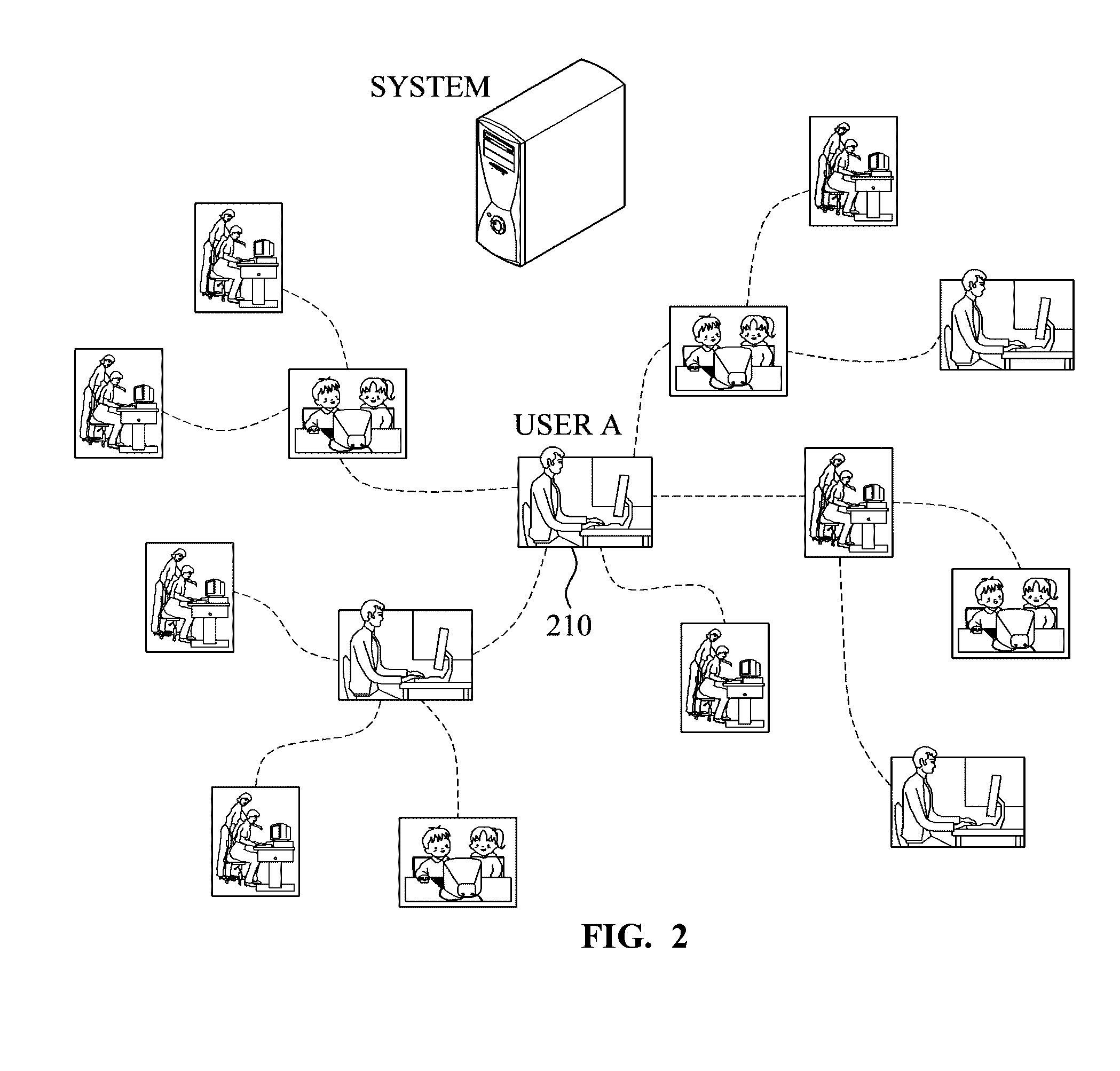 Method and system for providing targeting advertisement service in social network