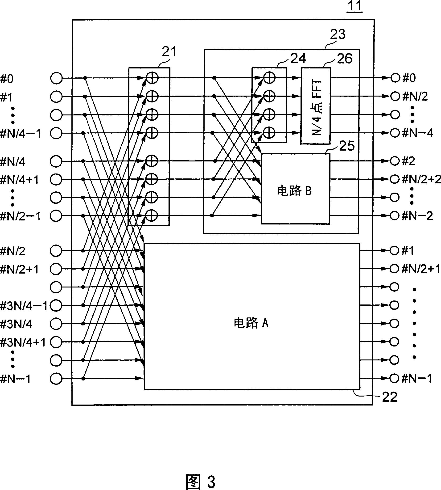 Receiver and receiving method