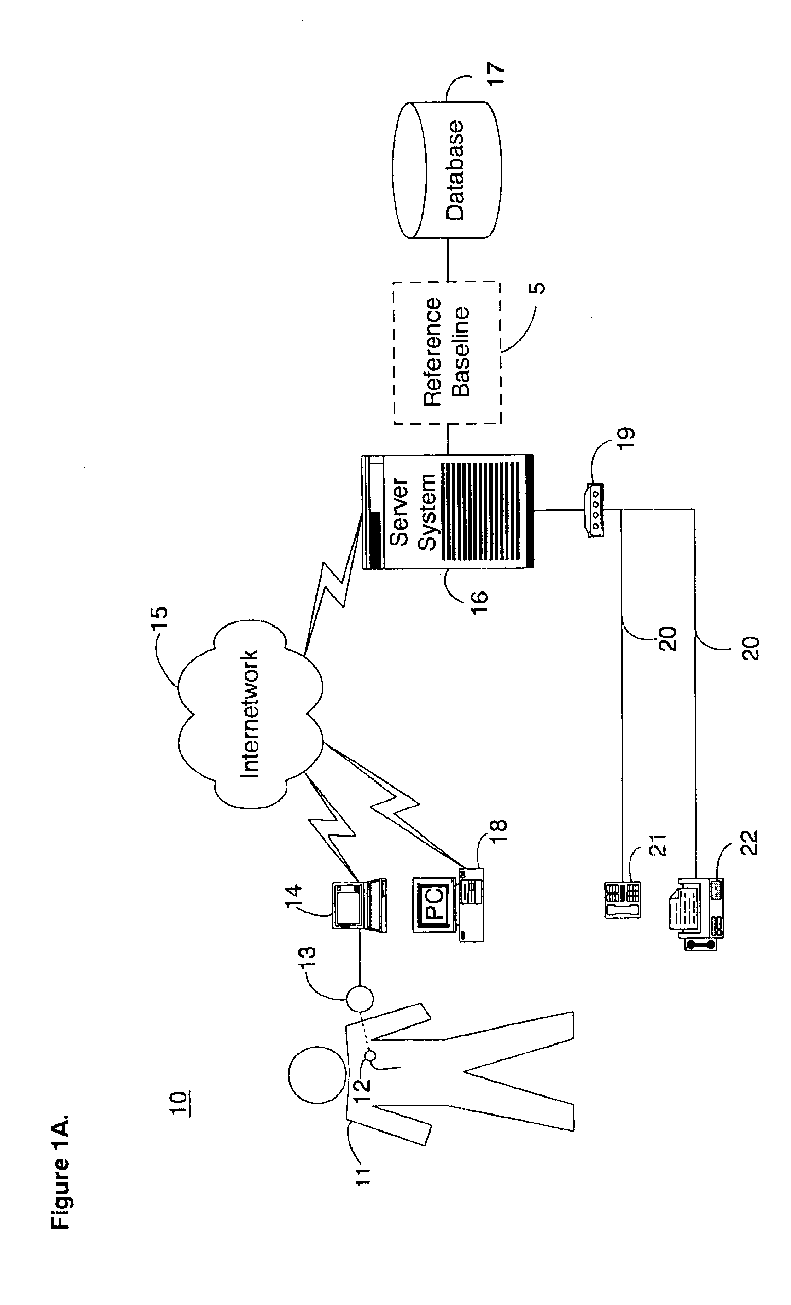 System and method for determining a reference baseline of regularly retrieved patient information for automated remote patient care
