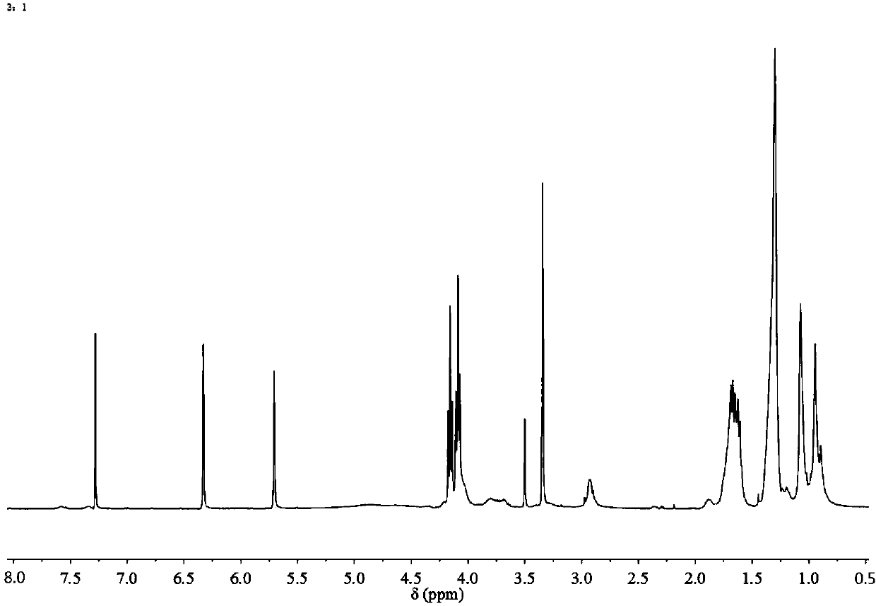 Superfine-fiber-shaped polymer immobilized catalyst, and preparation method and application thereof