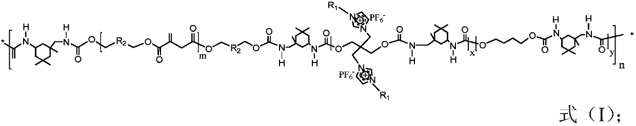 Superfine-fiber-shaped polymer immobilized catalyst, and preparation method and application thereof