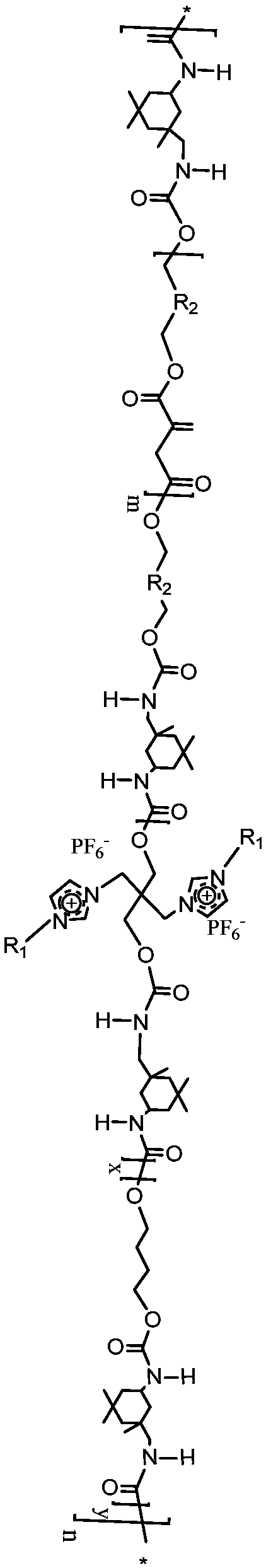 Superfine-fiber-shaped polymer immobilized catalyst, and preparation method and application thereof