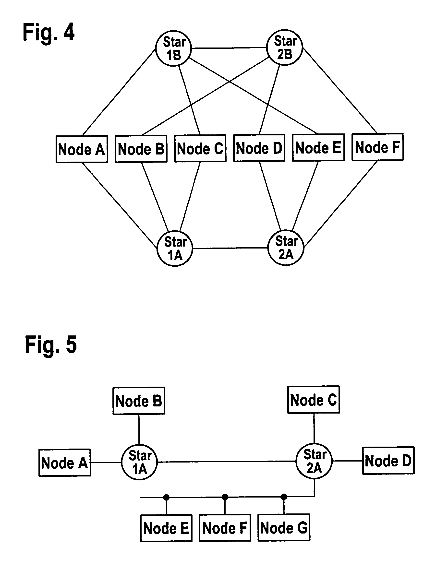 Method for monitoring a communication media access schedule of a communication controller of a communication system