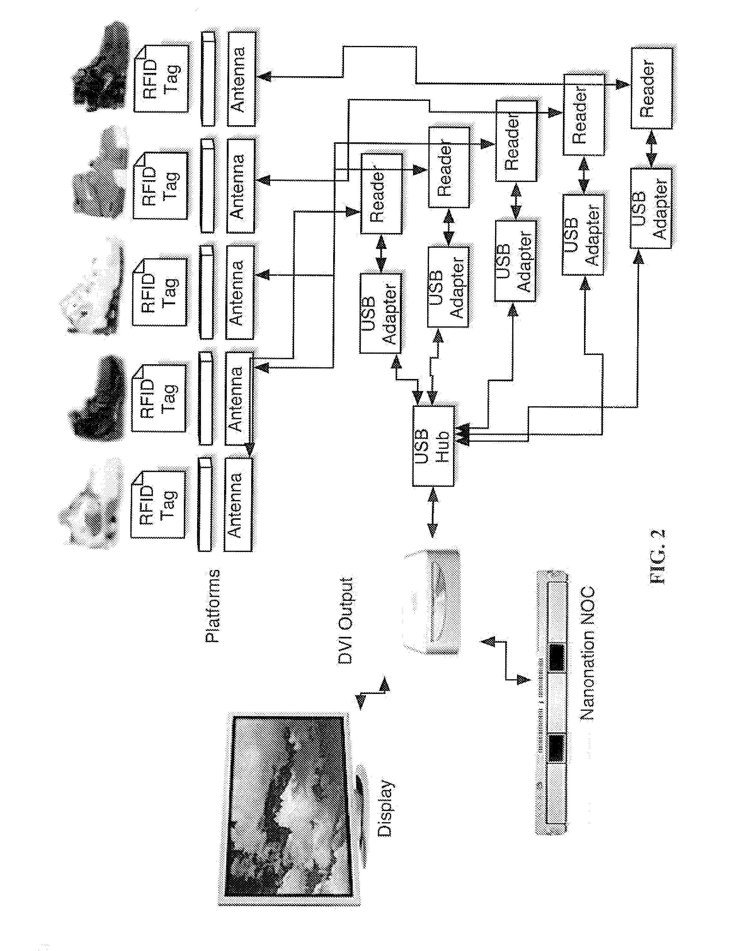 Method and apparatus for RFID initiated interactive retail merchandising