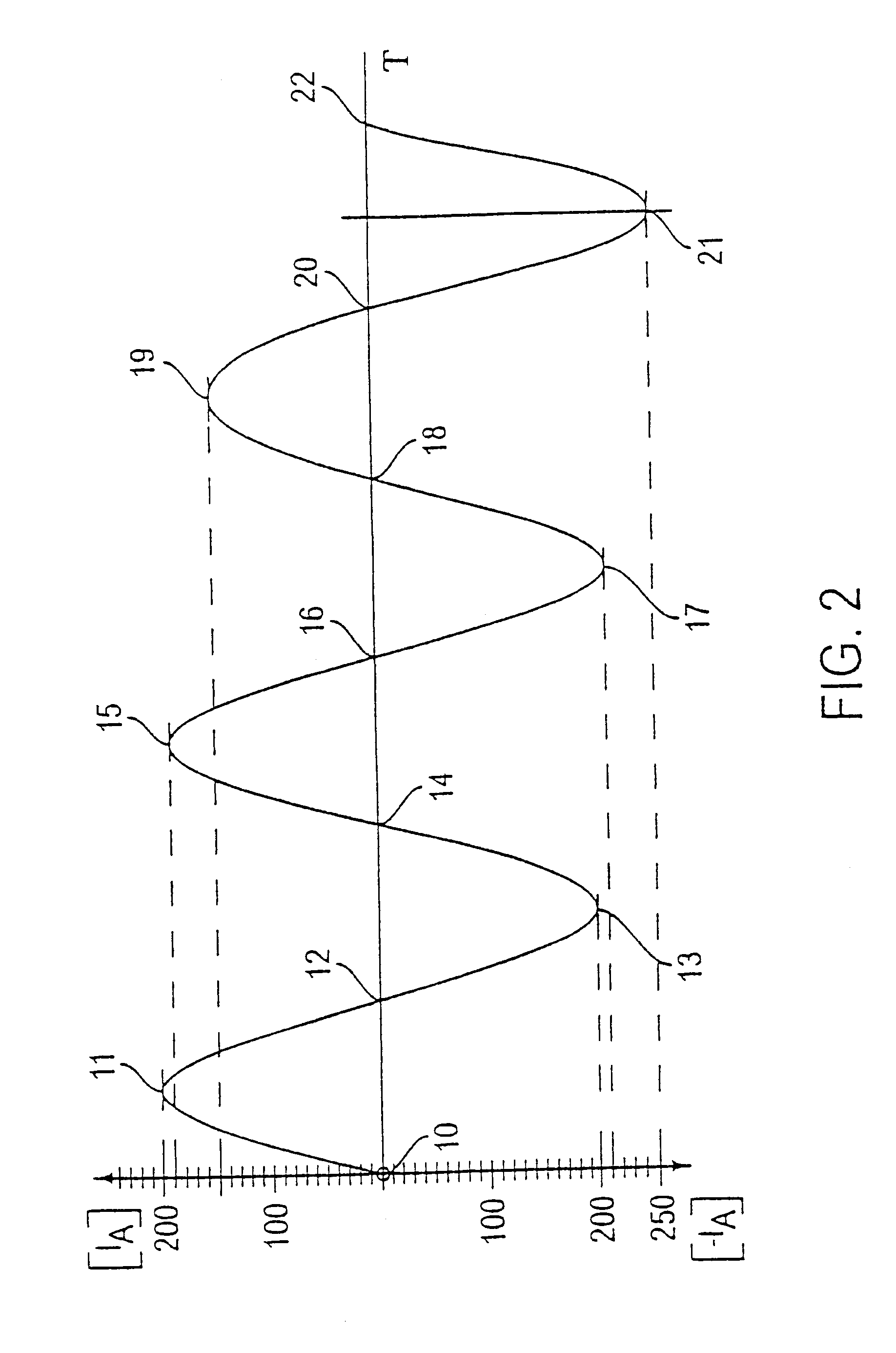 Method for monitoring alternating current discharge on a double electrode and apparatus