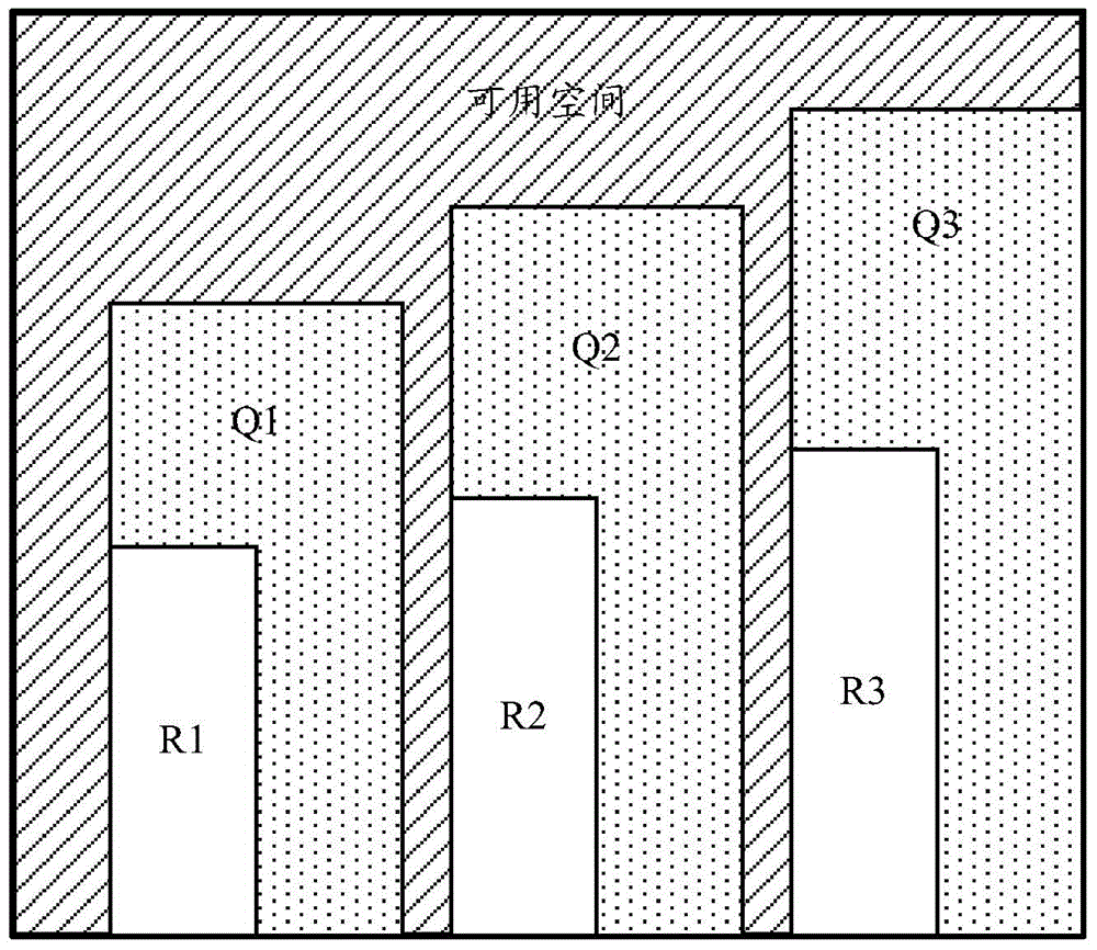 Management method and management system of security domain storage spaces as well as multi-application open platform device