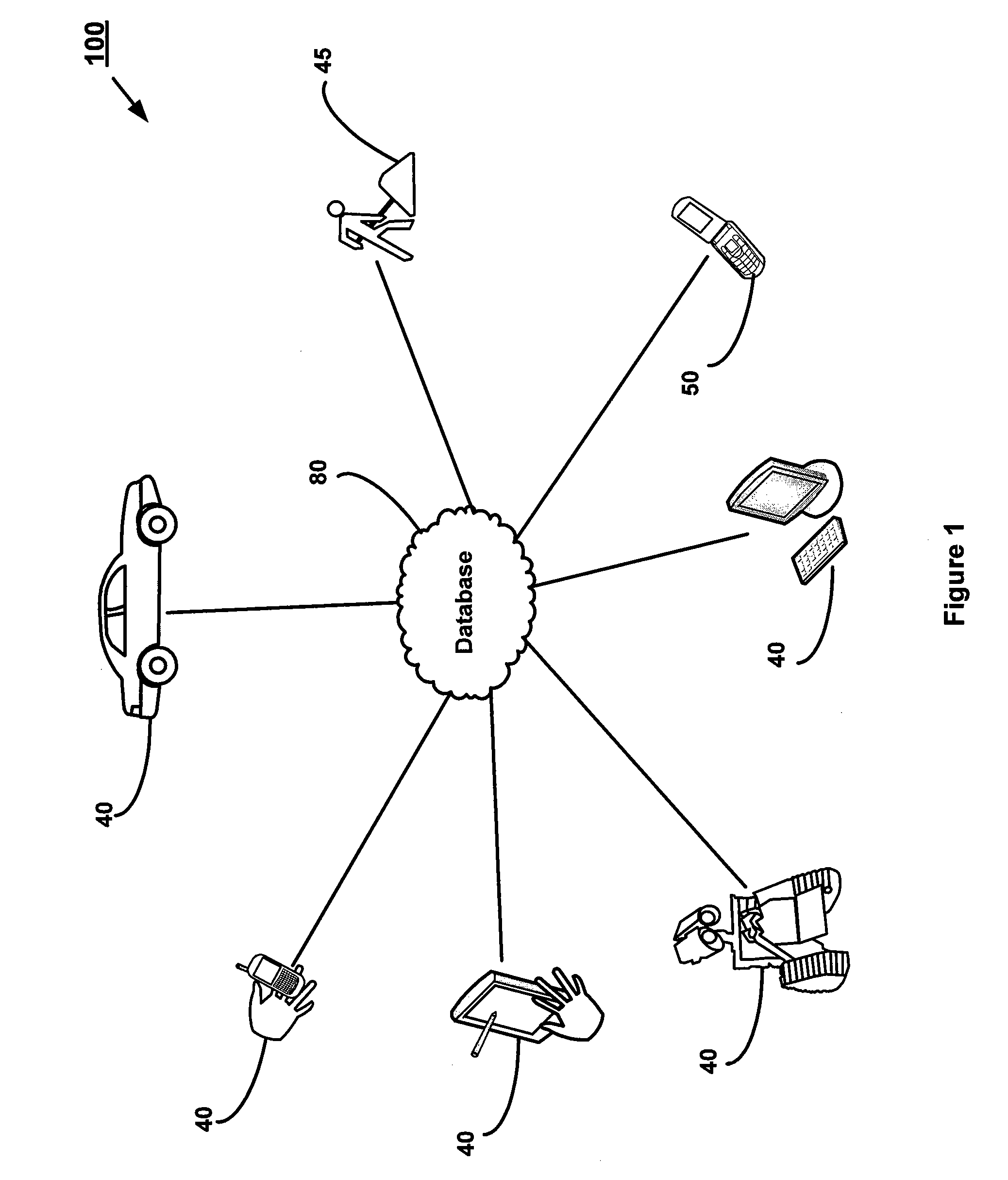 System and method for hazard detection and sharing