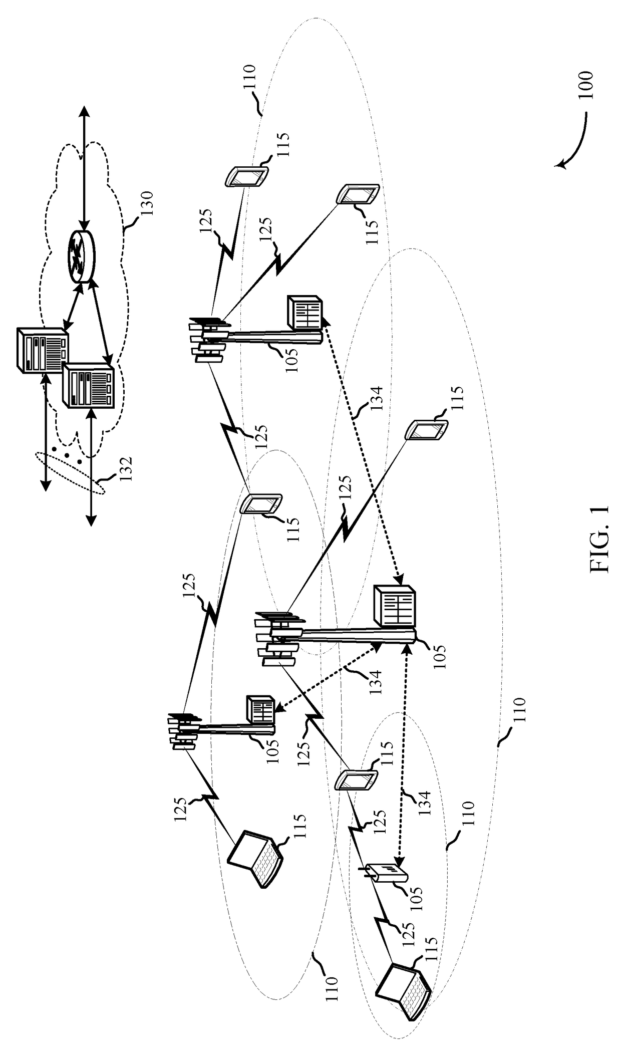 Techniques for performing a random access procedure in an unlicensed spectrum