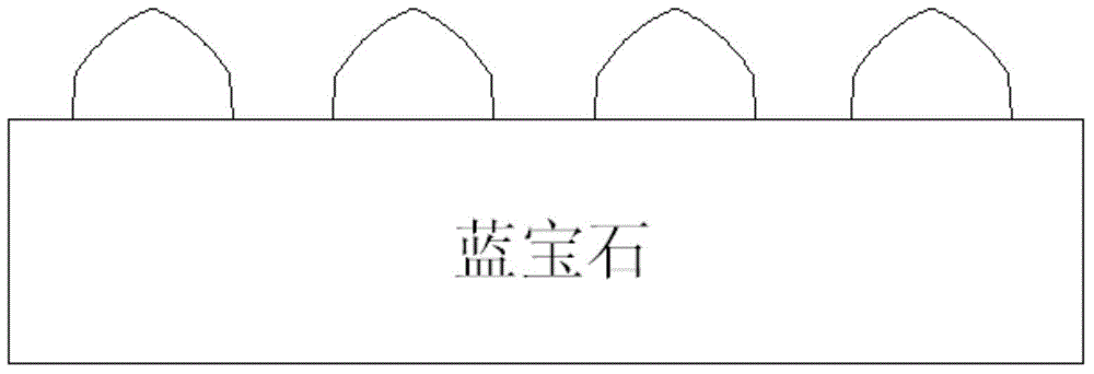 Improved patterned sapphire substrate developing method