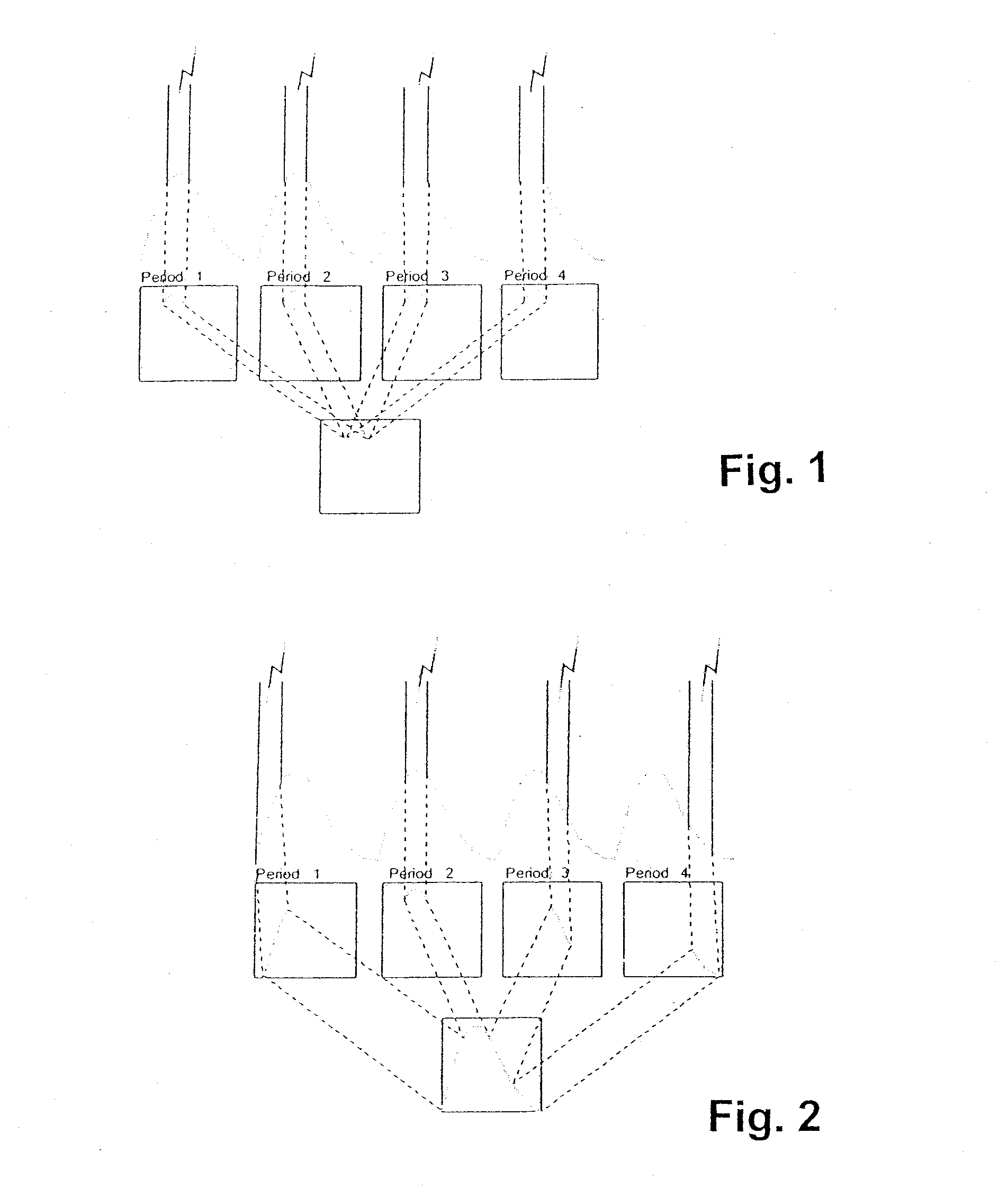 Method for stroboscopically examining repeating processes and arrangement for performing said method