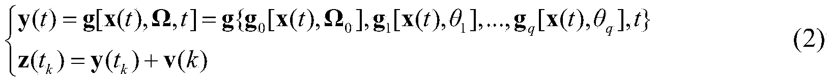 Aircraft modeling method based on variable data length maximum information criterion