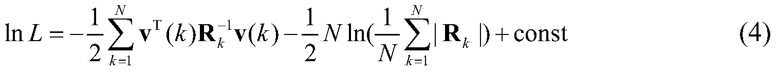 Aircraft modeling method based on variable data length maximum information criterion