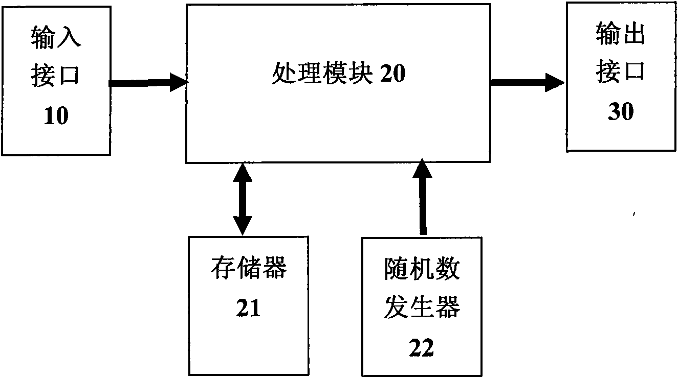 Device and method for preventing display equipment from forming incomplete images