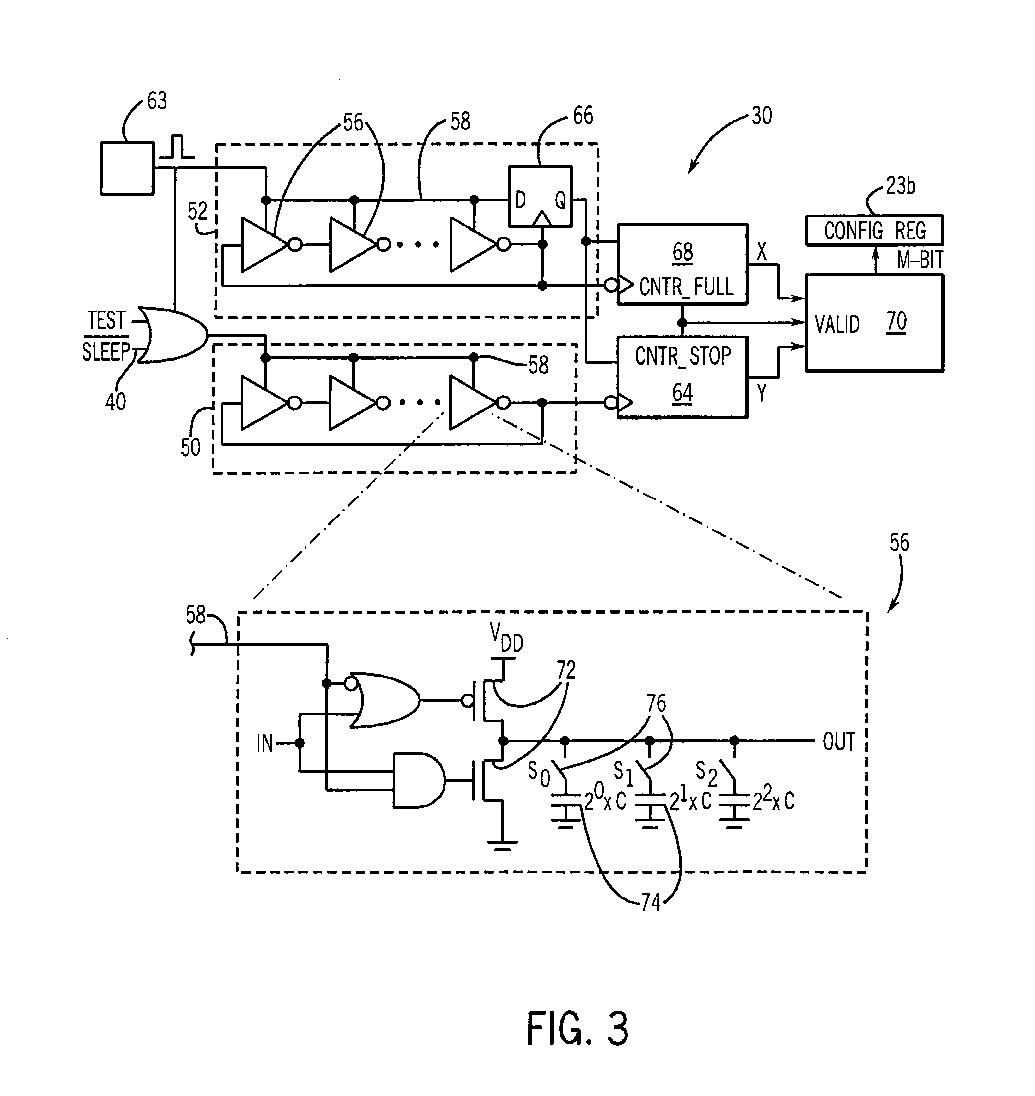 Leakage Power Management Using Programmable Power Gating Transistors and On-Chip Aging and Temperature Tracking Circuit