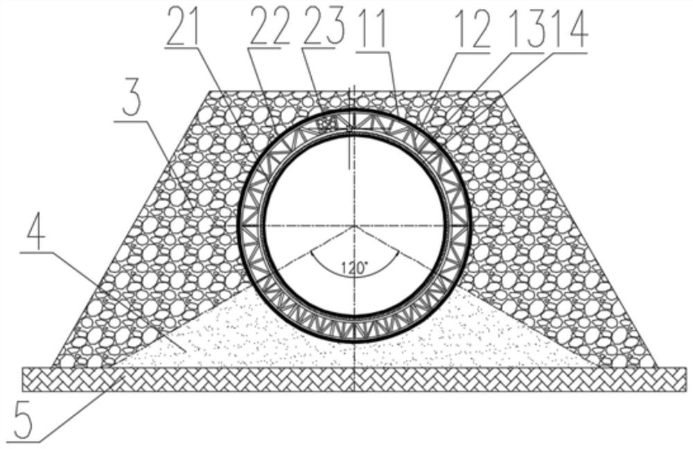 Reinforcing structure for earthing double-shell low-temperature liquid hydrocarbon storage tank