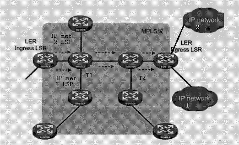 Method and equipment for establishing LSP (label switched path) in MPLS (multi-protocol label switching) network