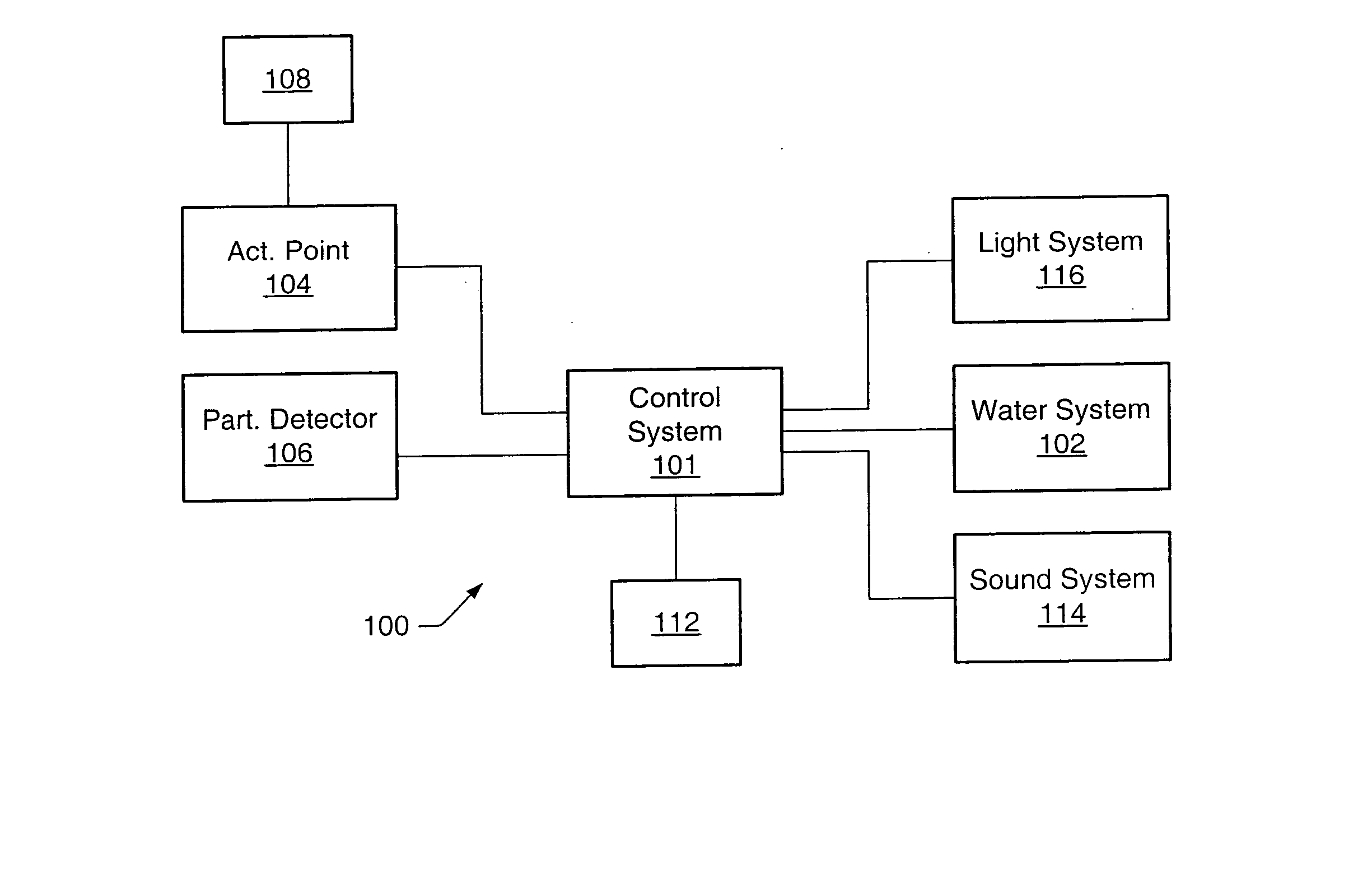 Control system for water amusement devices