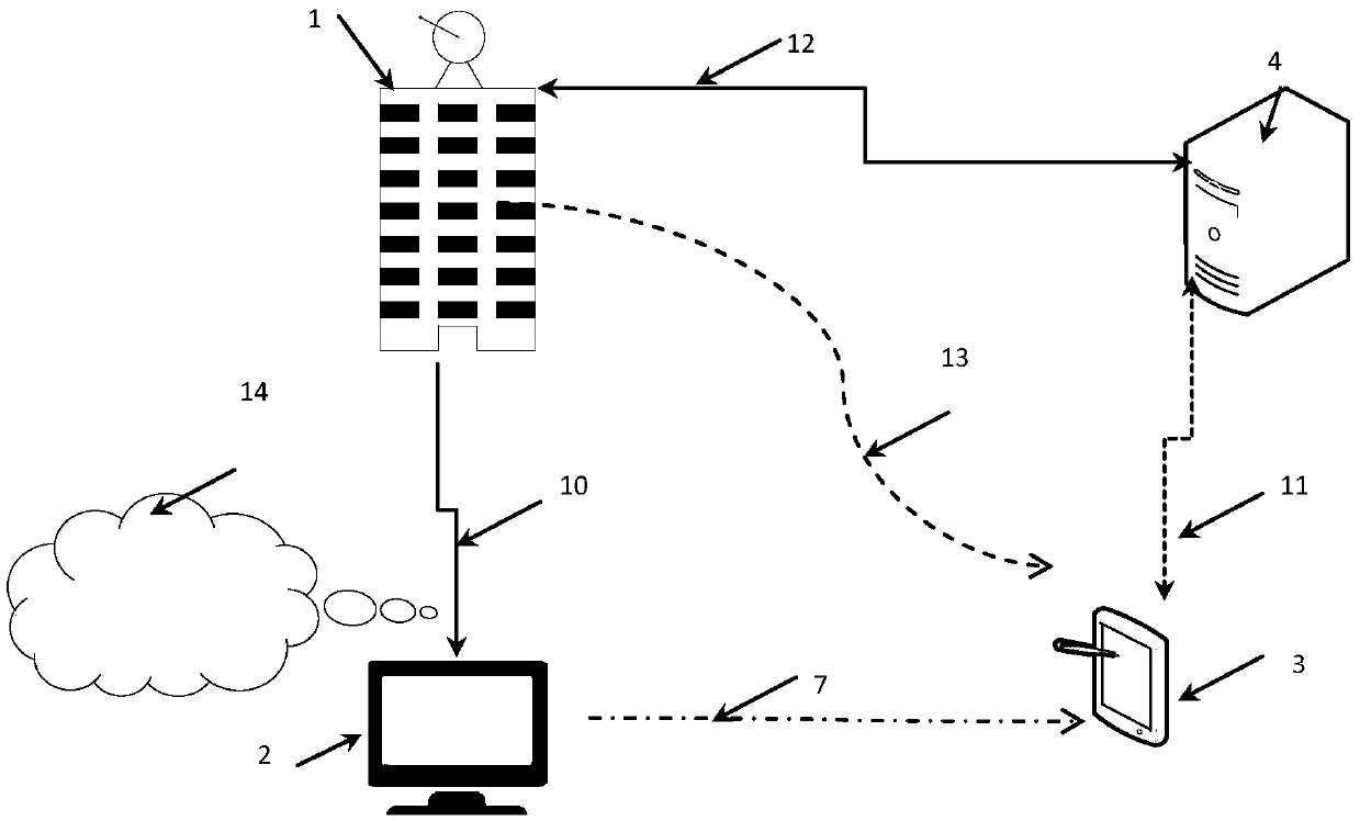 A method for collecting media viewing effect feedback through the sound channel