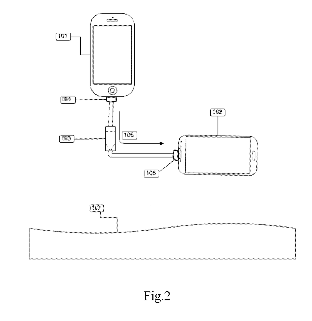 Mobile devices charging system and method