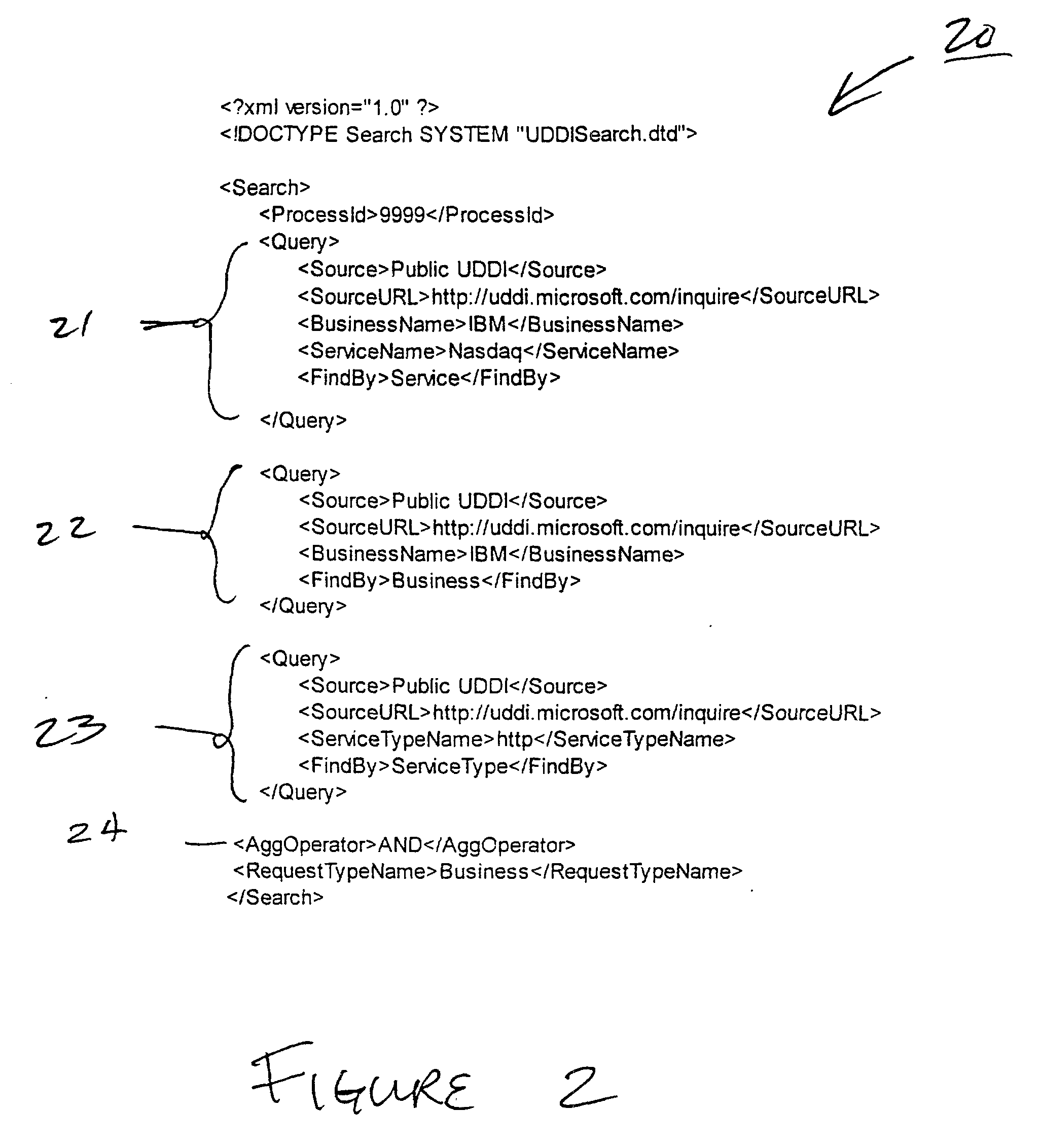 Method and structure for federated web service discovery search over multiple registries with result aggregation