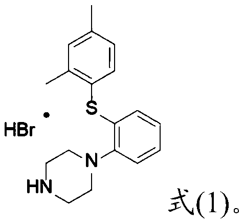 A kind of clean production method of antidepressant medicine intermediate