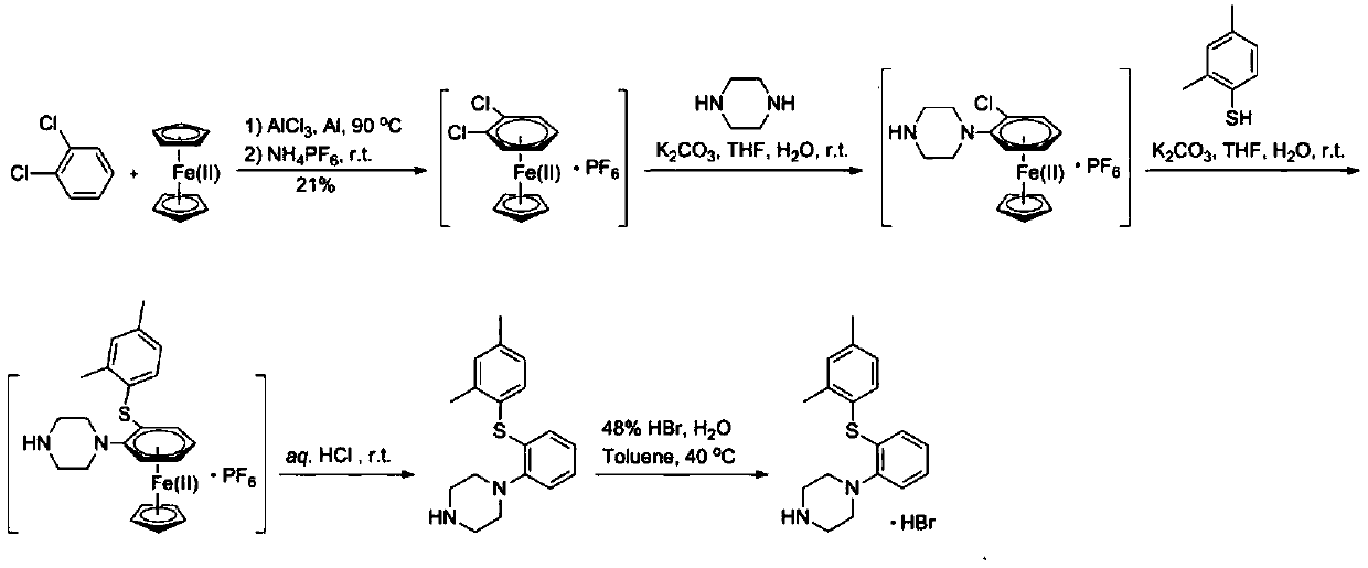 A kind of clean production method of antidepressant medicine intermediate