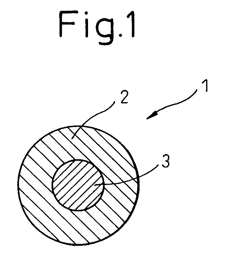 Method for preparing metal oxide particles and an exhaust gas purifying catalyst