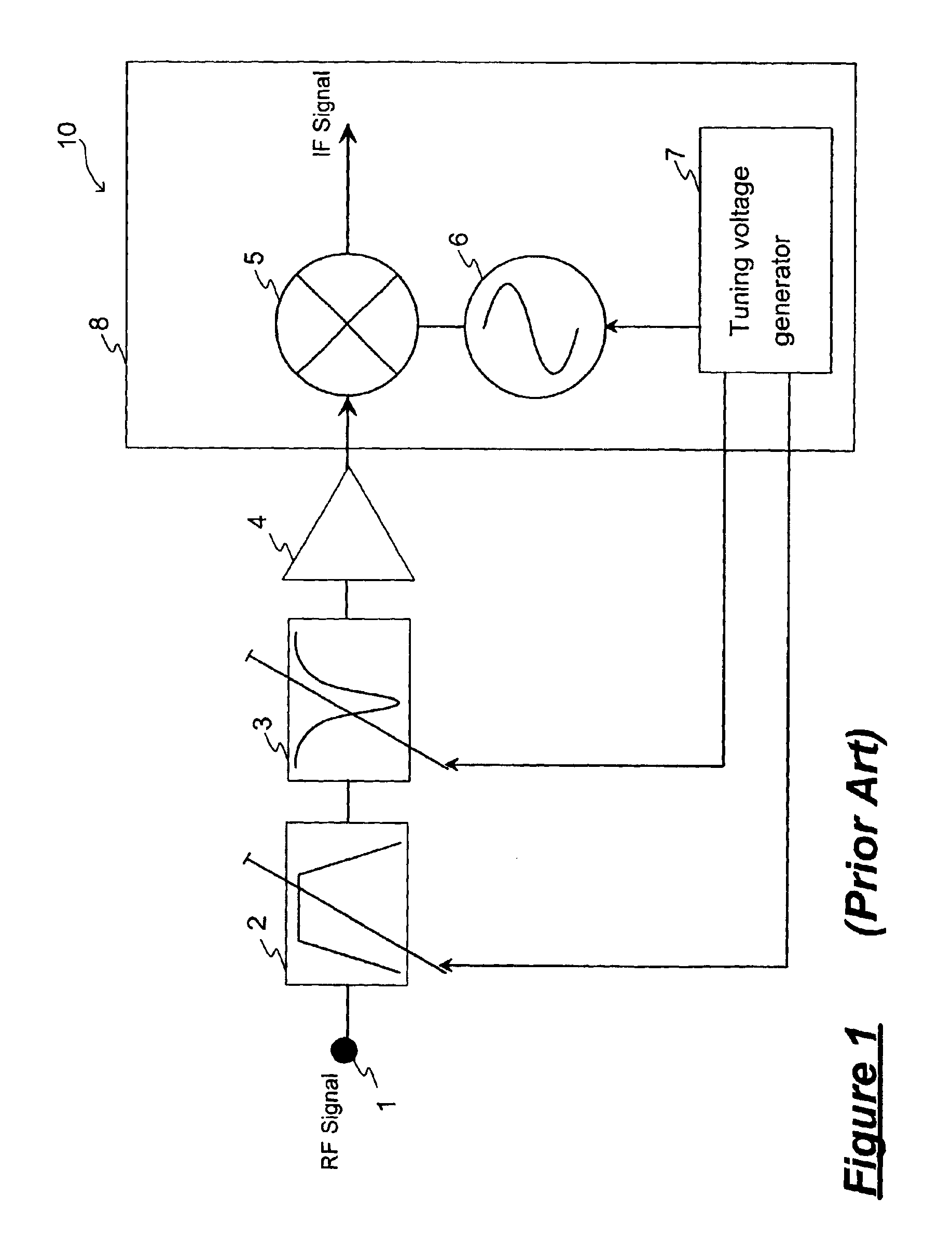 Image rejection mixer for broadband signal reception