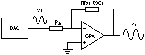 Ultrahigh resistance value measuring circuit and device for alternating current characteristic detection