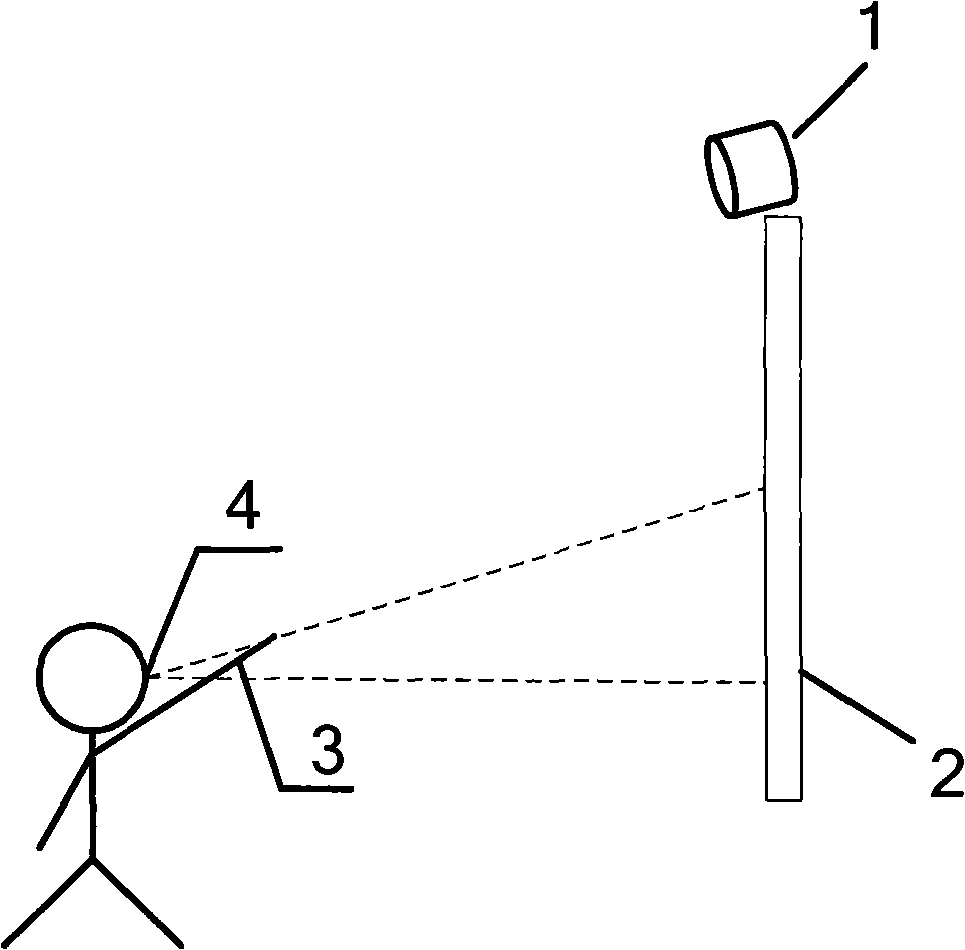 Human-machine interaction method and device based on sight tracing and gesture discriminating