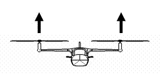 Transverse rigid rotor blade helicopter