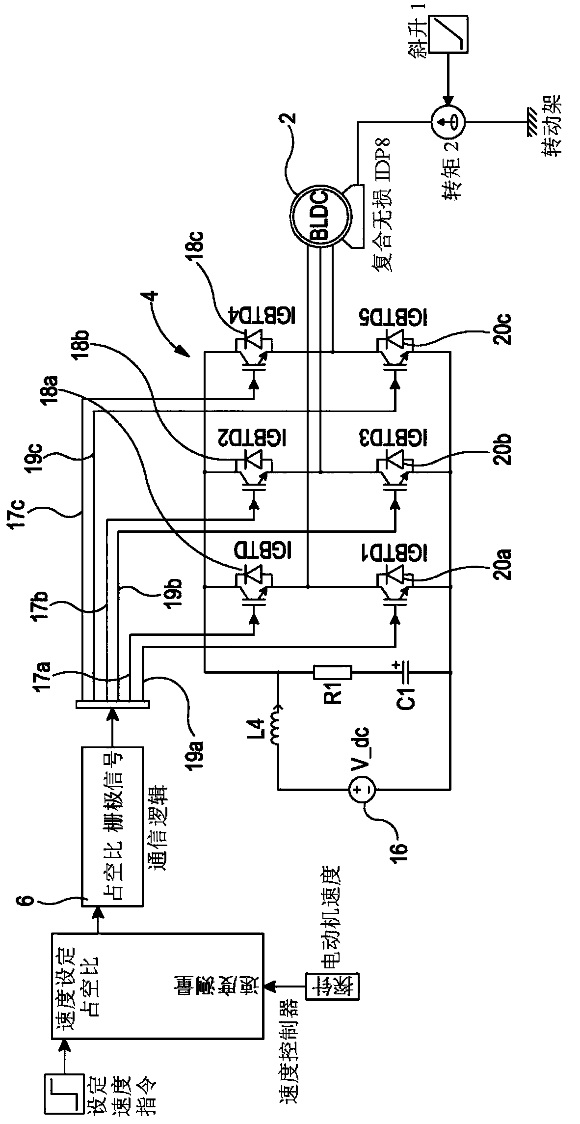 Control of permanent magnet motors and generators