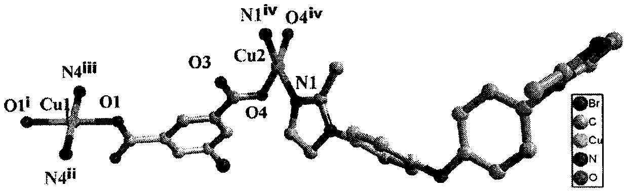 Copper coordination compound with property of catalyzing photodegradation of dyes, and preparation method thereof