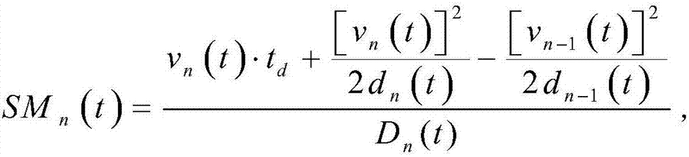 System and method for vehicle speed guidance at signal-controlled intersections based on vehicle-road coordination