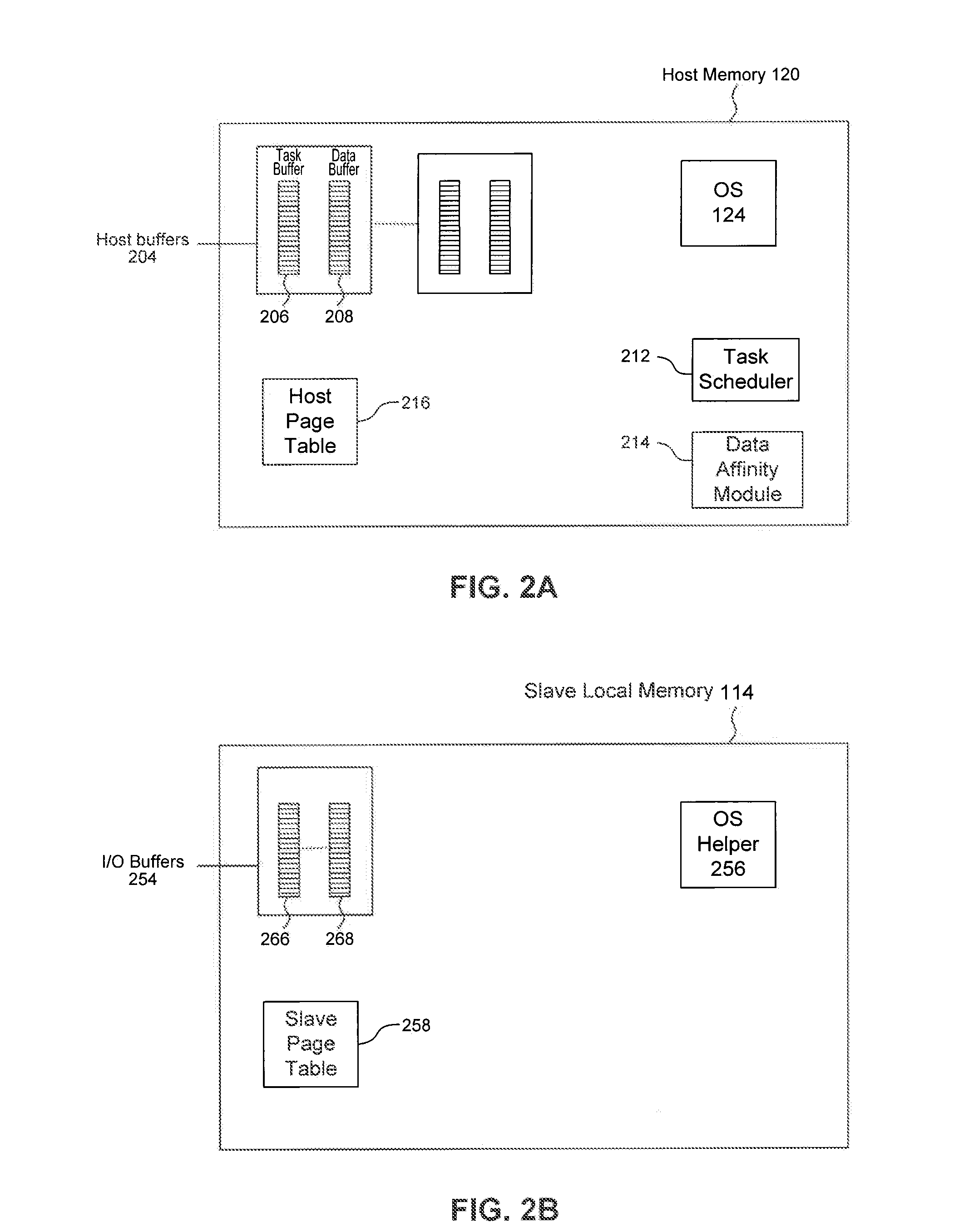 Method and System for Asymmetrical Processing With Managed Data Affinity