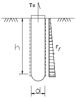 Design method of uplift bearing capacity on short pile foundation of electric transmission line