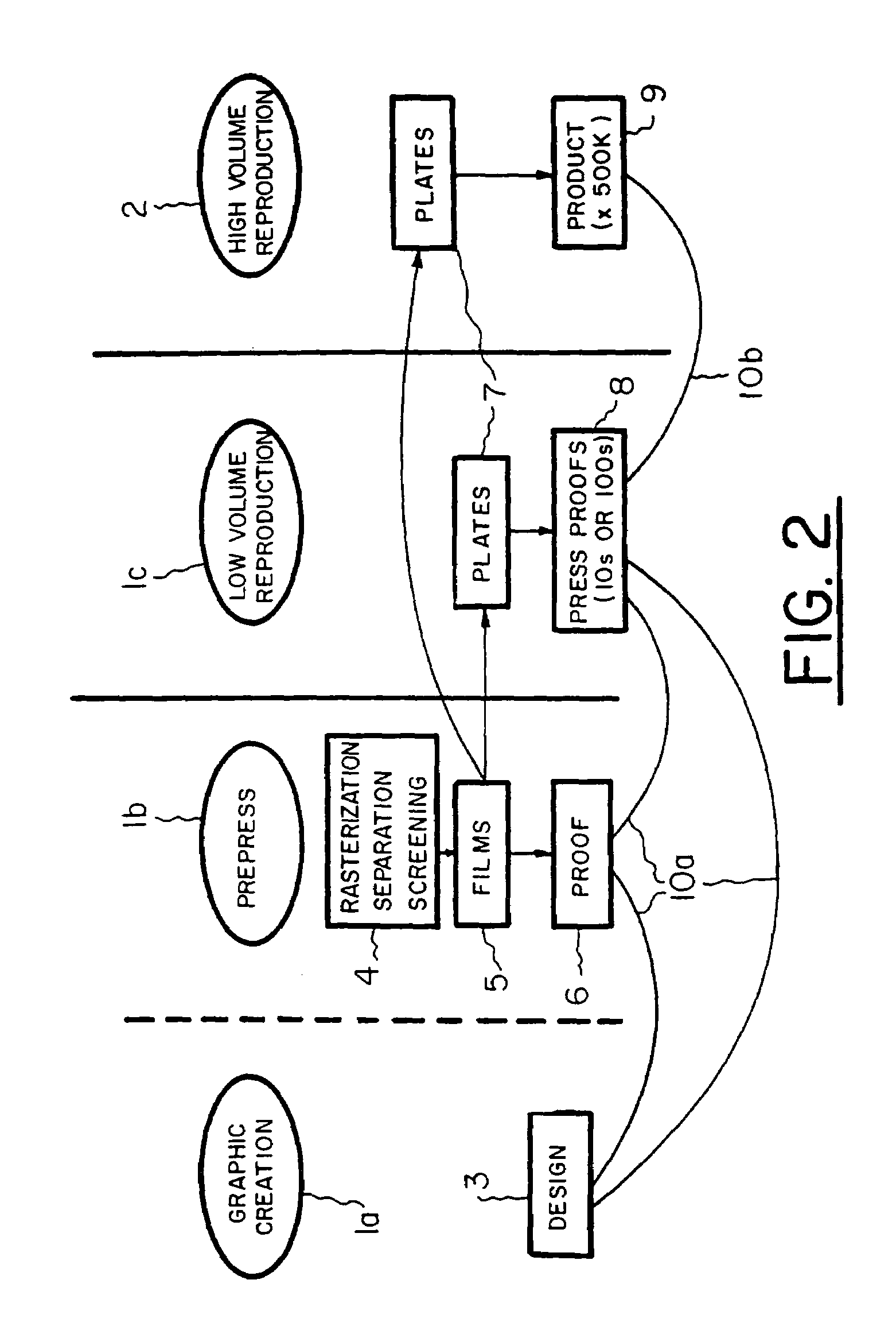 System for distributing and controlling color reproduction at multiple sites