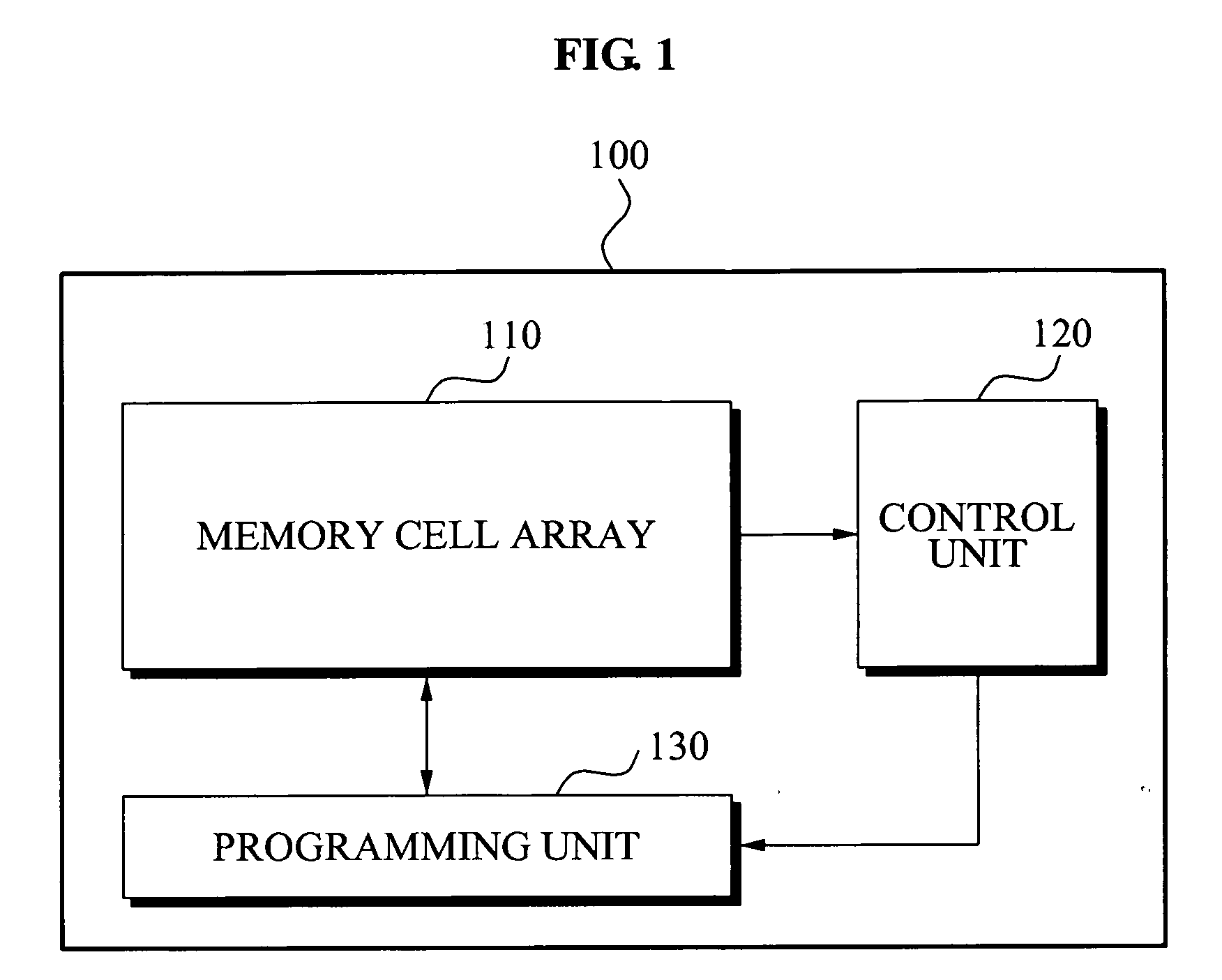 Memory device and memory programming method