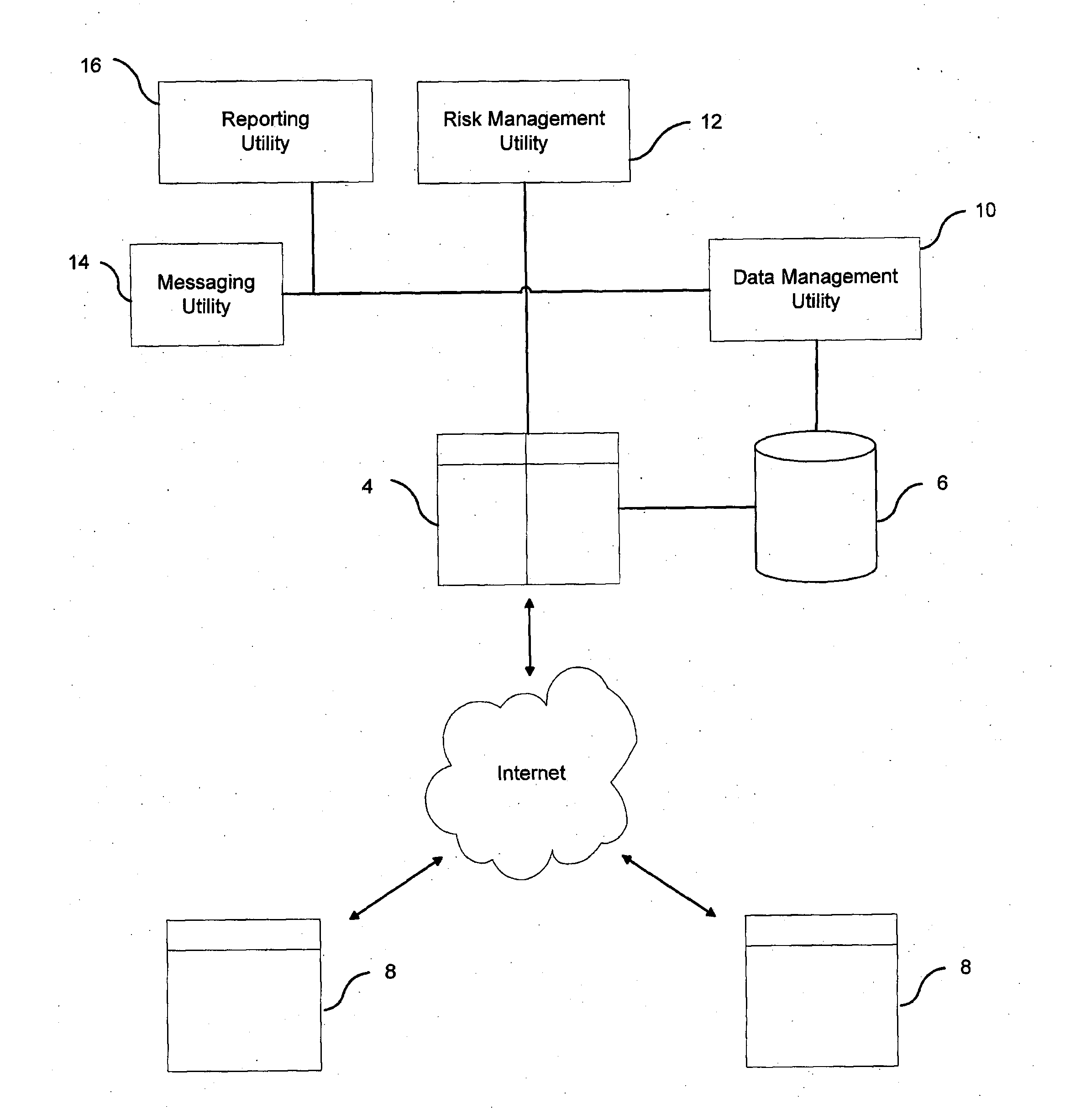 System, method and computer program for retention and optimization of gaming revenue and amelioration of negative gaming behaviour
