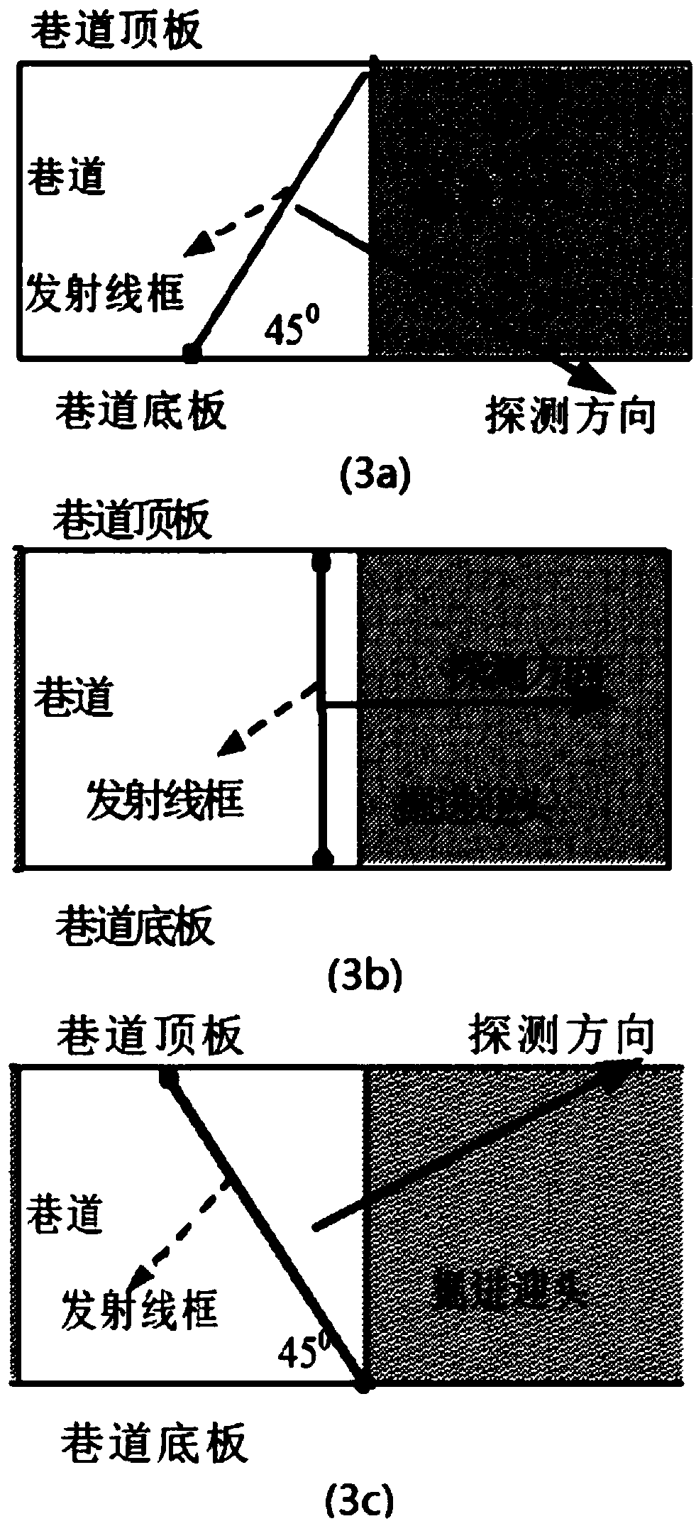 Mine transient electromagnetic ground and underground stereo double magnetic source detection method