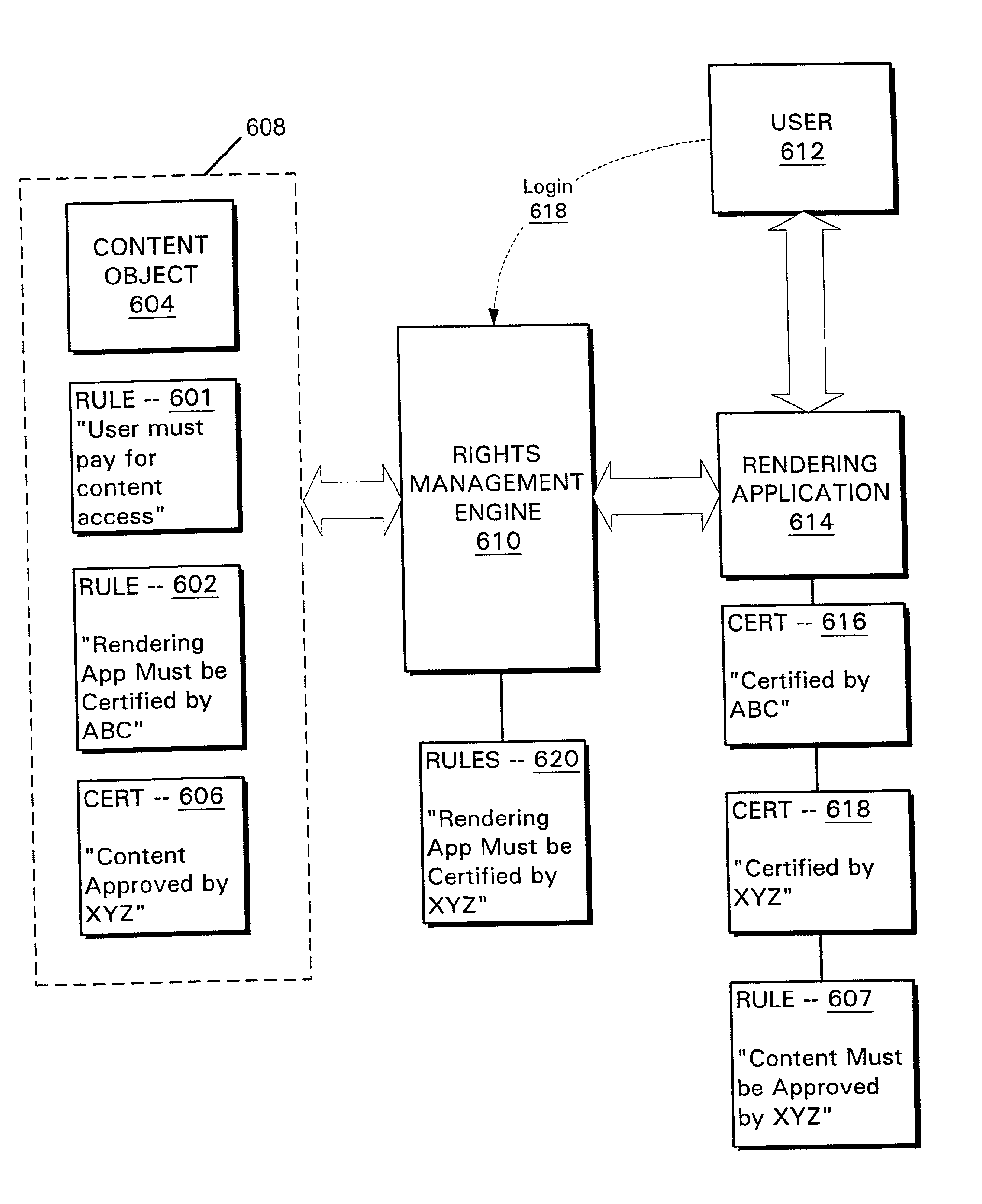 Systems and methods for managing and protecting electronic content and applications