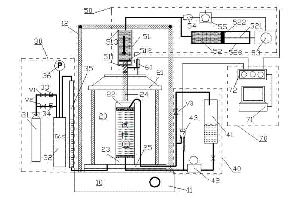 Triaxial test apparatus of soil under water-soil chemical action and method thereof