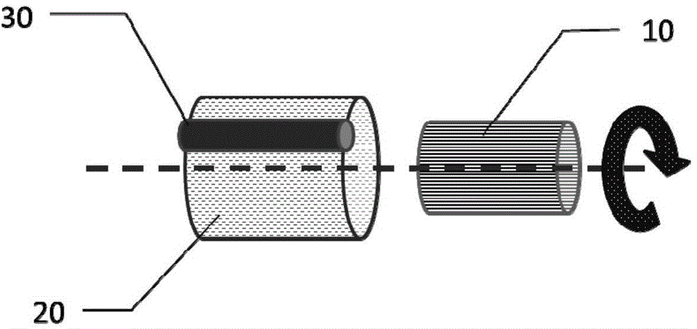 Rotary type friction nanometer electric generator