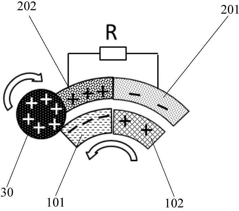 Rotary type friction nanometer electric generator