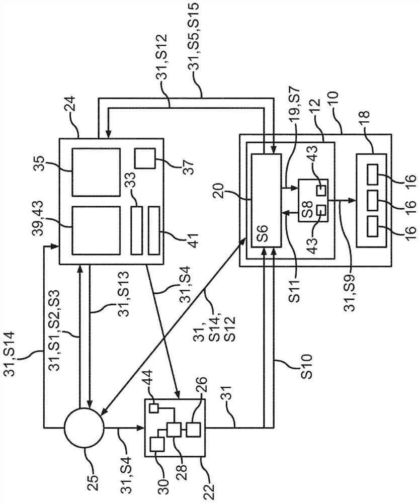 Method and key device for operating at least one function of a motor vehicle by means of a portable key device