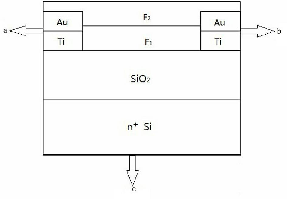 Multilayer thin film OTFT (organic thin film transistor) formaldehyde gas sensor and preparation method thereof