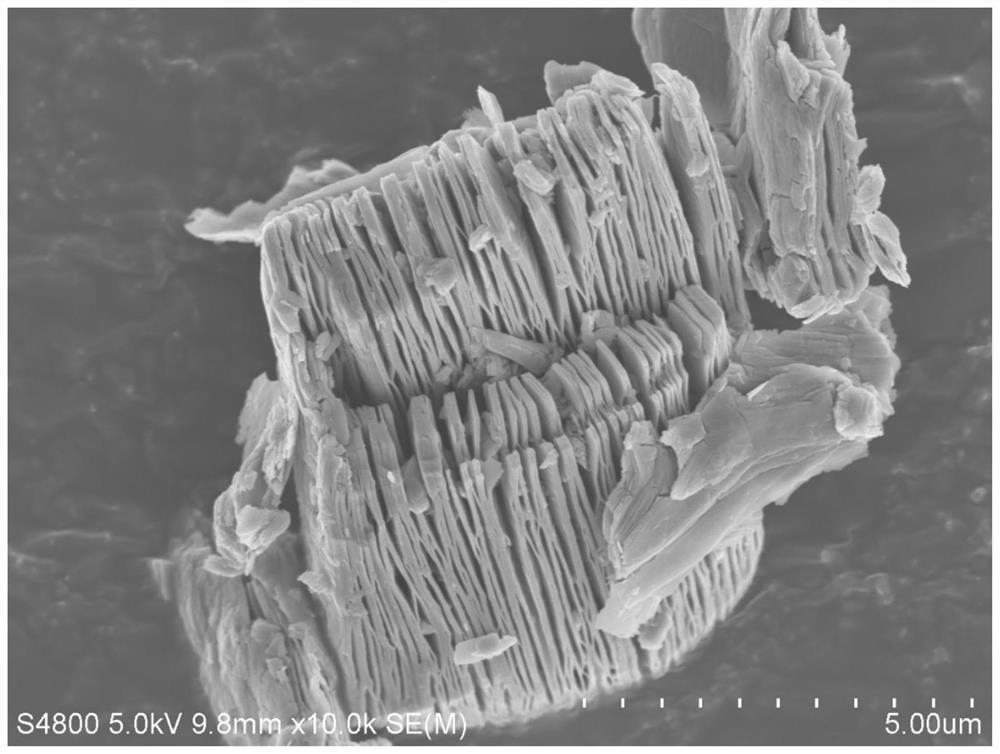 Preparation method of esterified cellulose loaded MXene high-toughness film