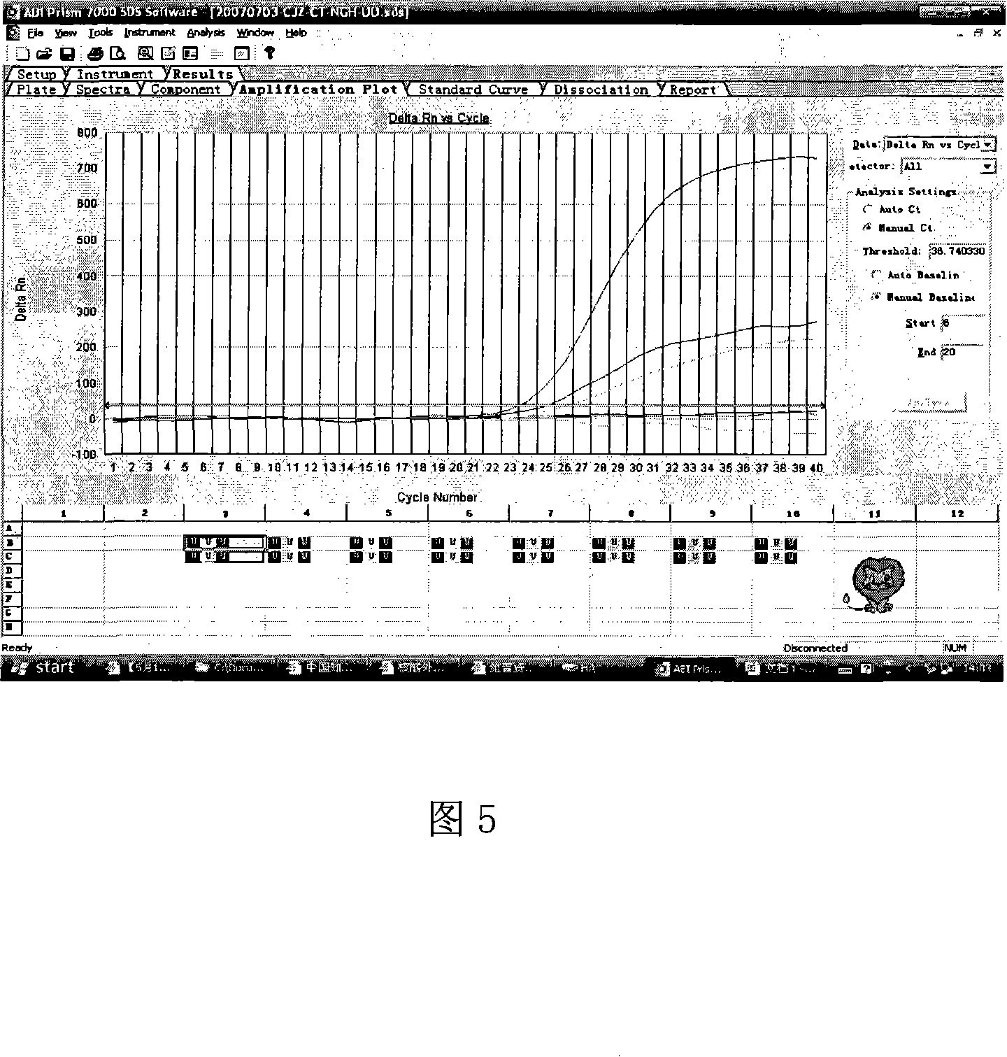 Primer, probe and method for detecting human urological genital tract causal agent