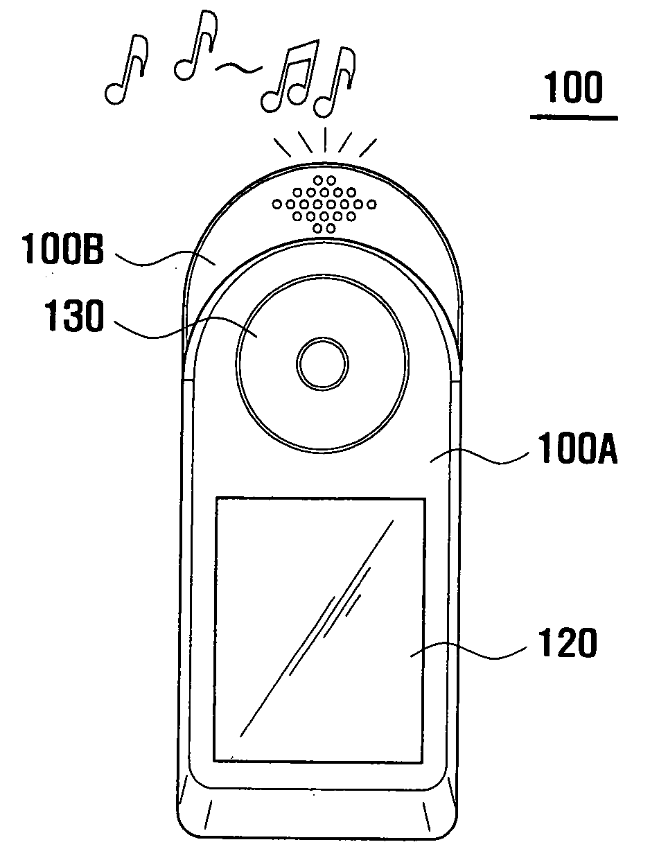 Apparatus and method for automatic sound control and portable terminal using the same